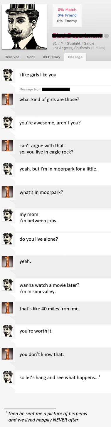 okstupid part I: once upon a time